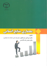 معماری منابع انسانی