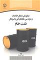 چگونگی انتقال اطلاعات و شوک بین بازارهای آتی و فیزیکال نفت خام 