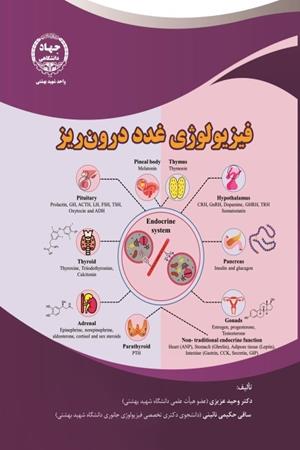 ‫فیزیولوژی غدد درون ریز‬ (Endocrinology)