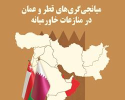 کتاب «میانجی‌گری‌های قطر و عمان در منازعات خاورمیانه» روانه بازار شد